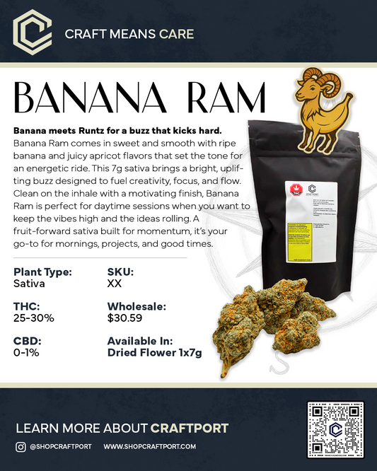 Banana Ram 7g (Sativa)